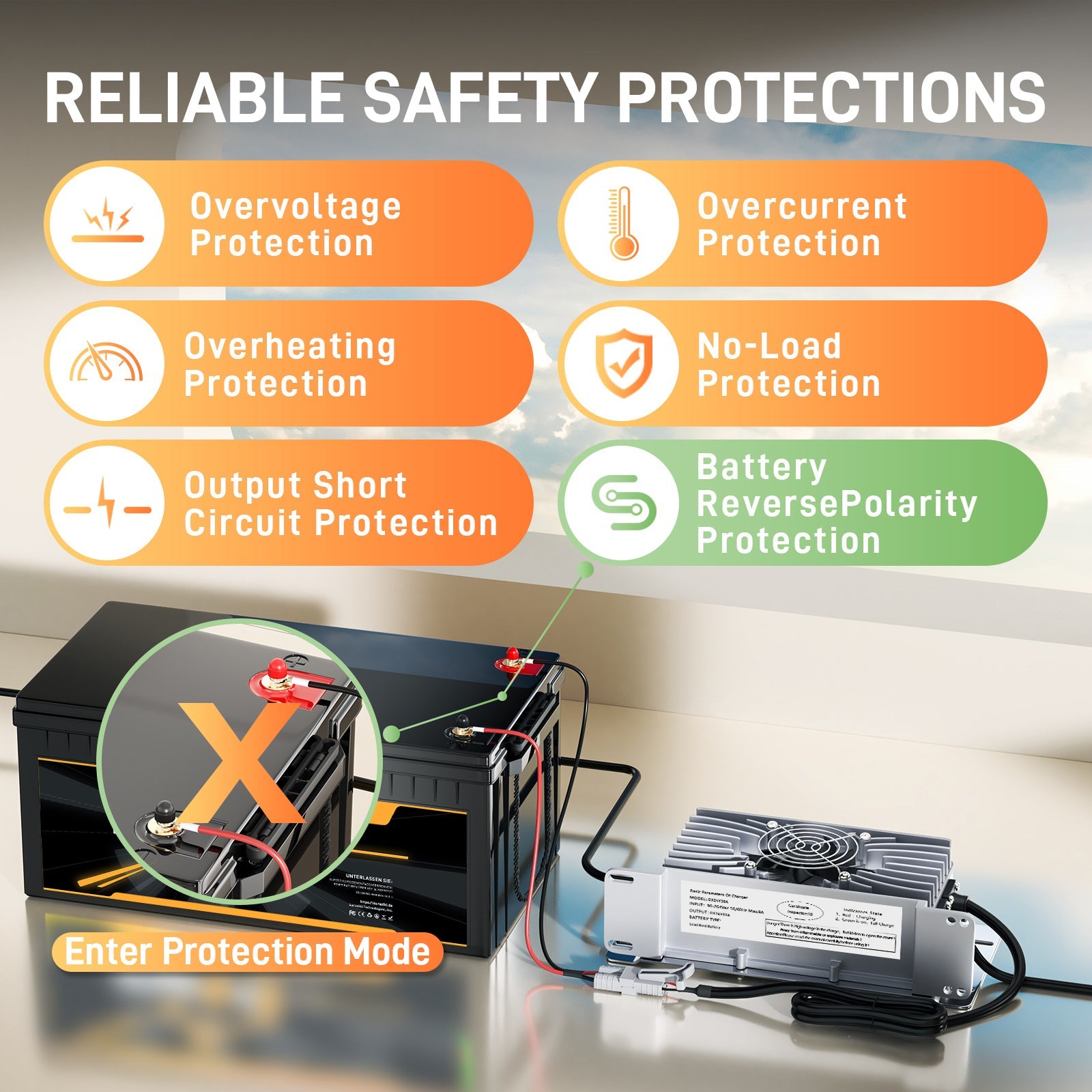 Suraziki 24V 30A Lead Acid Battery Charger, IP65 Waterproof, with Locking Cable for Pallet Jack/Floor Scrubber/Golf Cart/Forklift