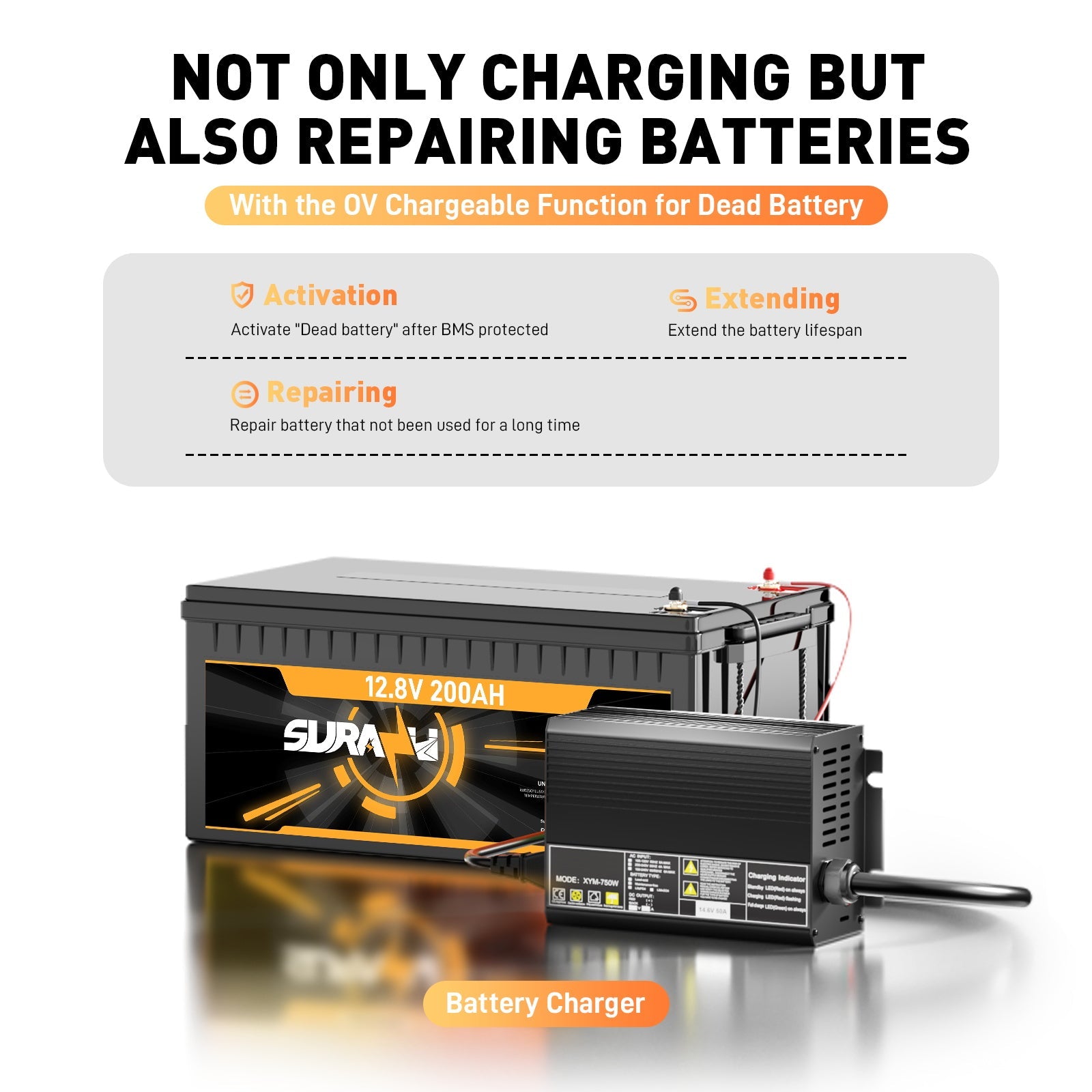 12V 50A hurtig litium LiFePO4-batterilader, ladespenning 14,6V, 0V BMS-aktivering, automatisk avkobling, solcellebatterilader til bobil og båt