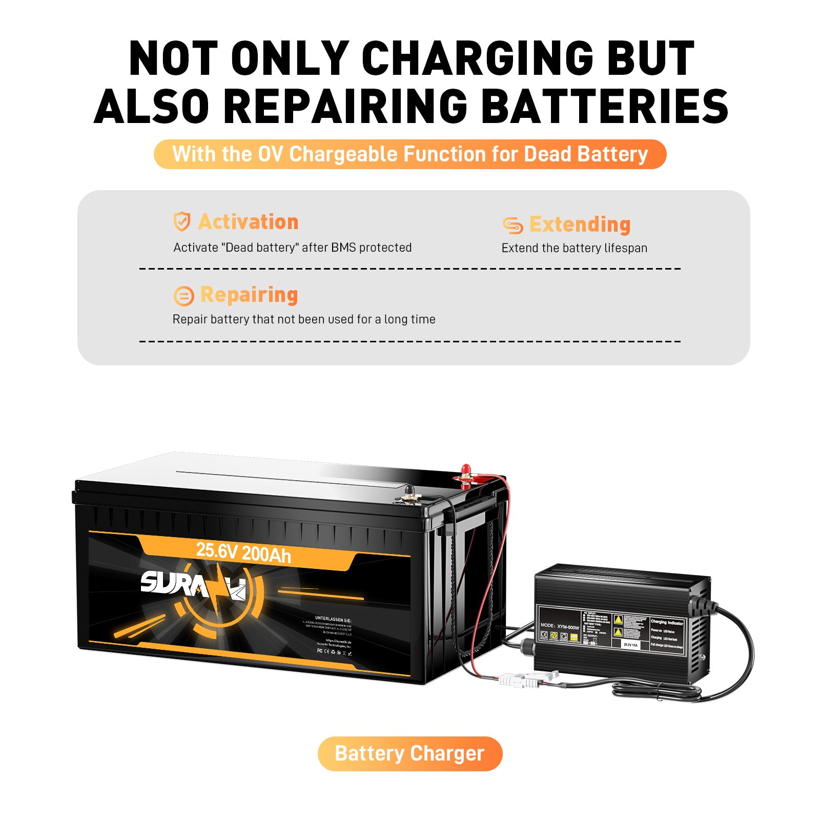 Suraziki 29,2V 15A LiFePO4 batterilader for 25,6V (24V) 8S Batterier – Vanntette, 0V BMS-aktivering, automatisk avstengning, ideelle for golfbiler, bobiler og elektriske fiskemotorer