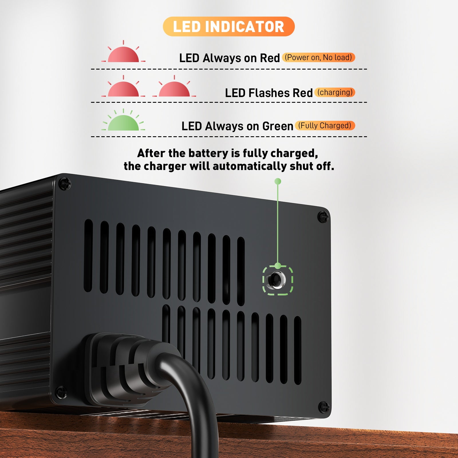 Suraziki 29,2V 15A LiFePO4 batterilader for 25,6V (24V) 8S Batterier – Vanntette, 0V BMS-aktivering, automatisk avstengning, ideelle for golfbiler, bobiler og elektriske fiskemotorer