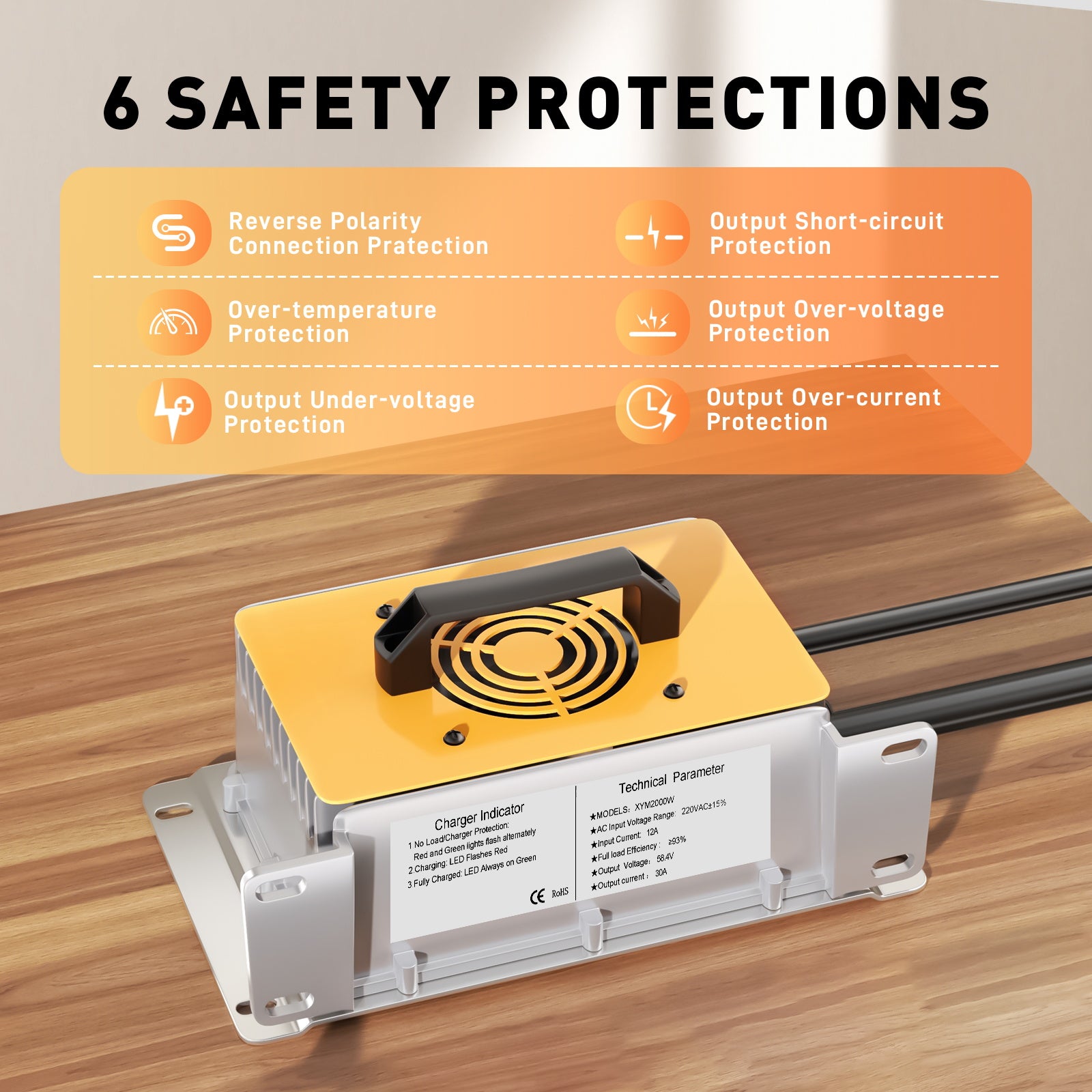 Novifevo 58,4V 30A LiFePO4 batterilader for 51,2V (48V) 16S Litiumbatterier, 0V aktivering, 90 % effektivitet, full beskyttelse